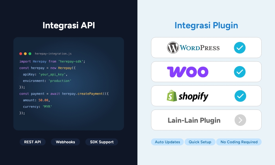 Hasilpur Api Herepay – Sistem Kutipan Yuran & Dana Terpantas Di Malaysia