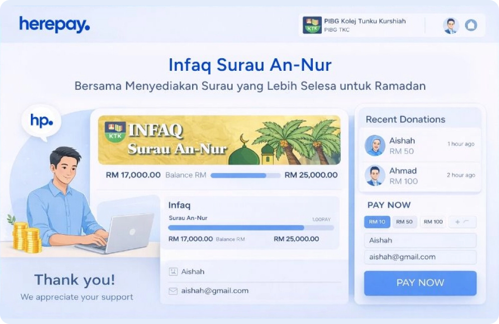 cara menaikkan infaq ramadhan