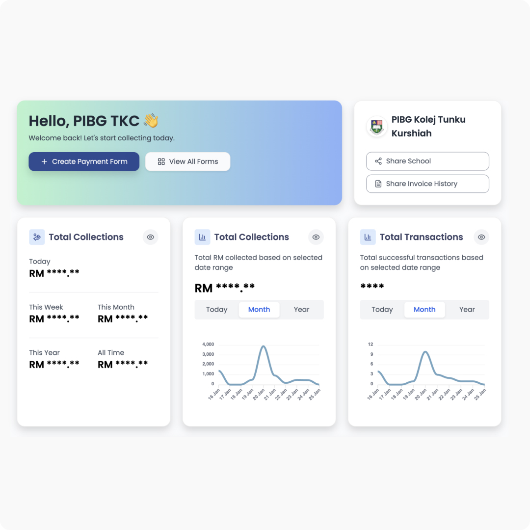 kelebihan sistem kutipan yuran malaysia