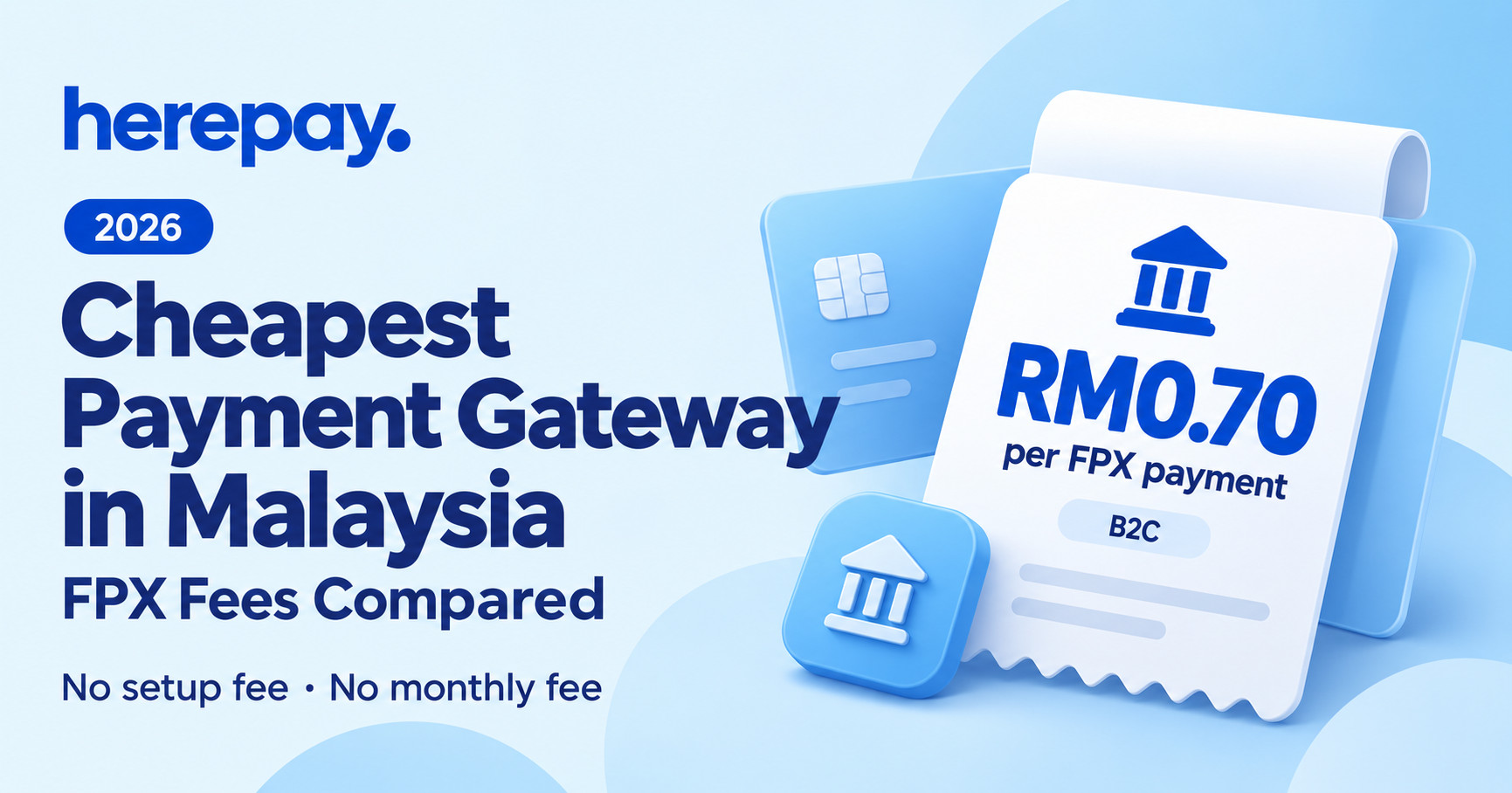 Herepay FPX fee RM0.70 per transaction, lowest published FPX rate in Malaysia